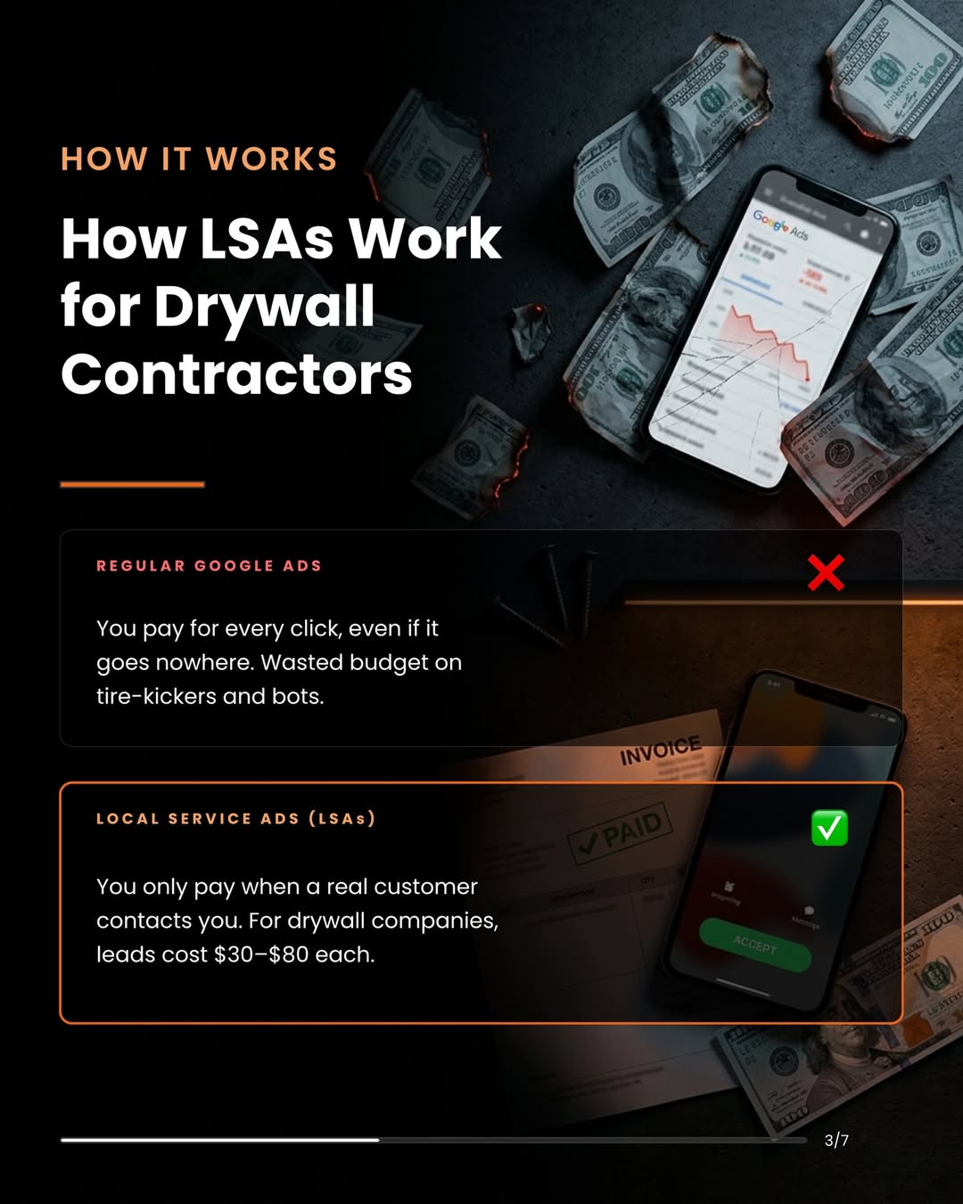 Drywall Marketers